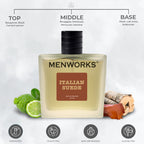 Menworks Italian Suede Perfume | Chypre Fruity Fresh |
