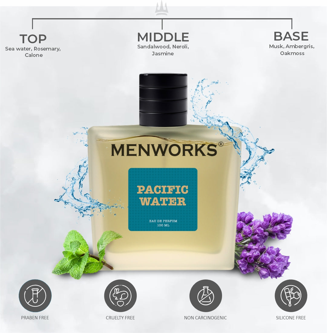 Menworks Pacific Water Perfume | Aquatic Fresh Spicy |