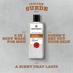 Menworks Gift Box Italian Suede Combo (Body wash 270 ml+ Perfume 100 ml) Menworks