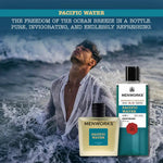 Menworks® Gift Box Pacific Water Combo (Body wash 270 ml+ Perfume 100 ml) (Copy) Menworks