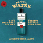 Menworks® Gift Box Pacific Water Combo (Body wash 270 ml+ Perfume 100 ml) (Copy) Menworks