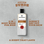 Menworks® Italian Suede Combo (Body wash 270 ml+ Perfume 100 ml) Menworks