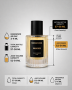 Wanted | Eau De Parfum (25% oil Conc.)
