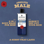 NEW Body Wash Trial Pack (4 X 30 ML) Menworks